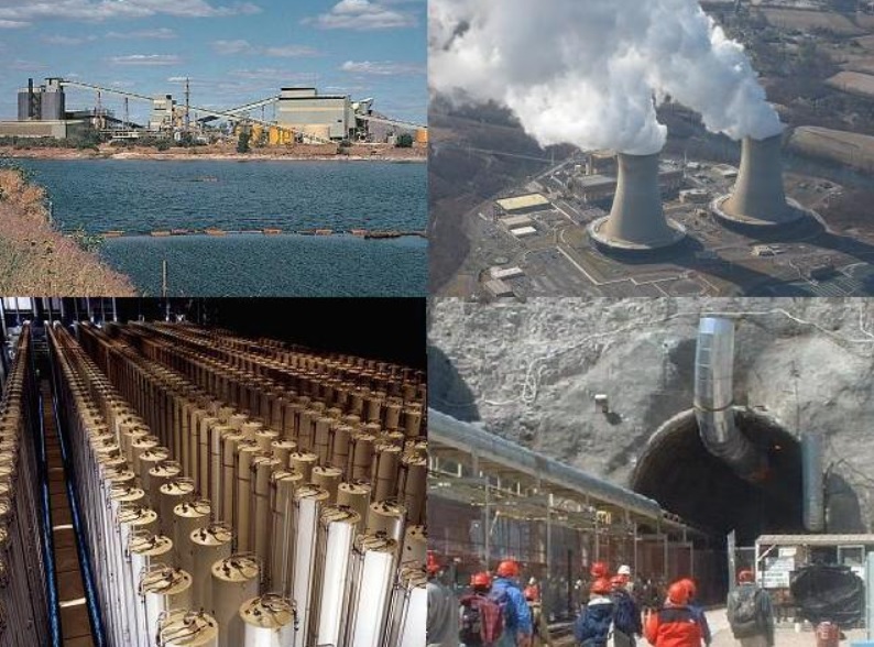 uranium mine to energy